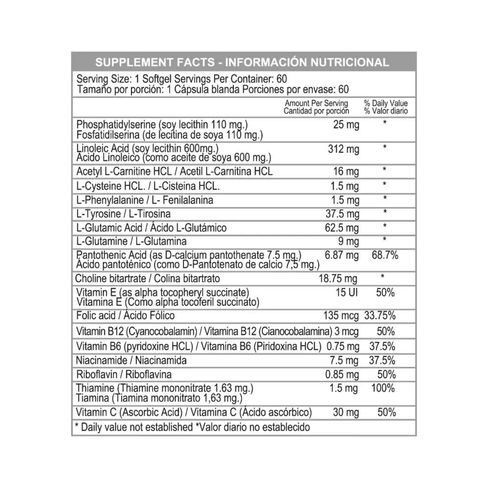 Brainy tabla Healthy America