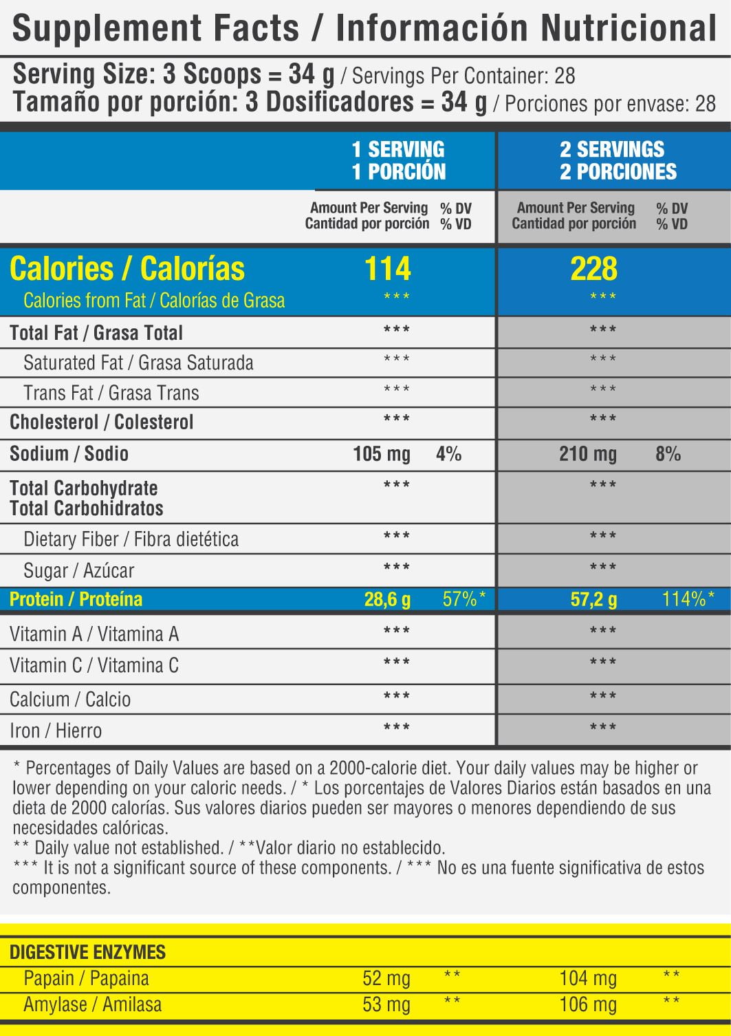 Iso Whey 100% Healthy Sports - Imagen 3