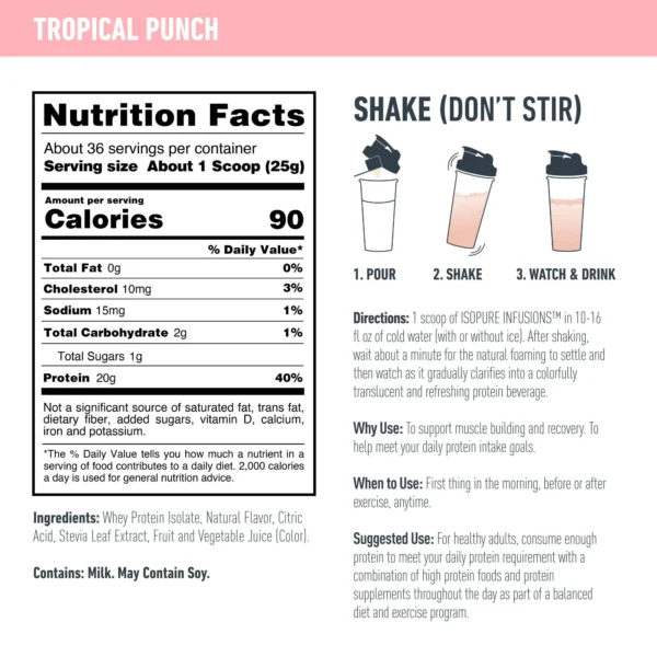 isopure infusions tabla