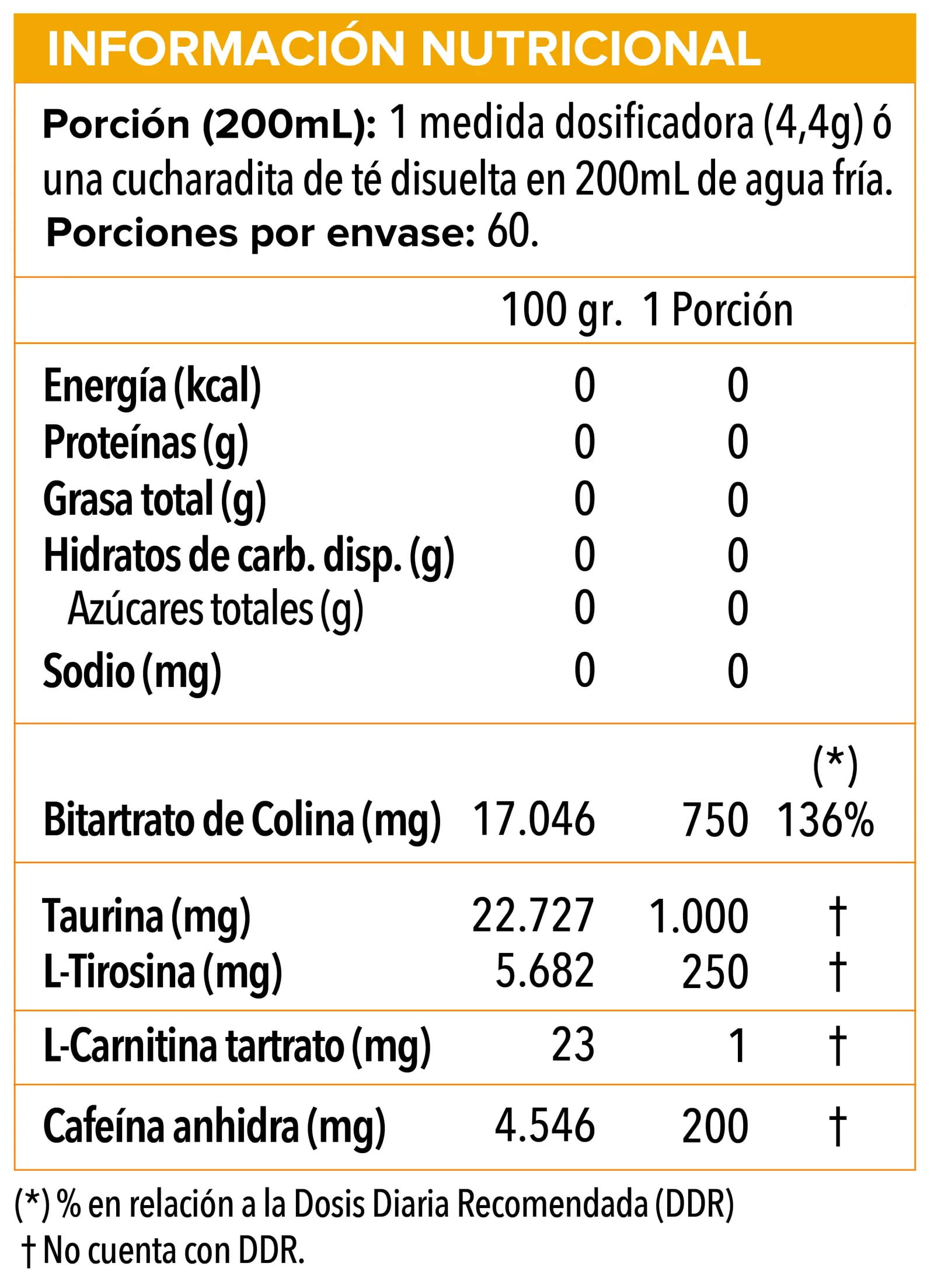 Lipo 6 Black Trainning Nutrex - Imagen 2