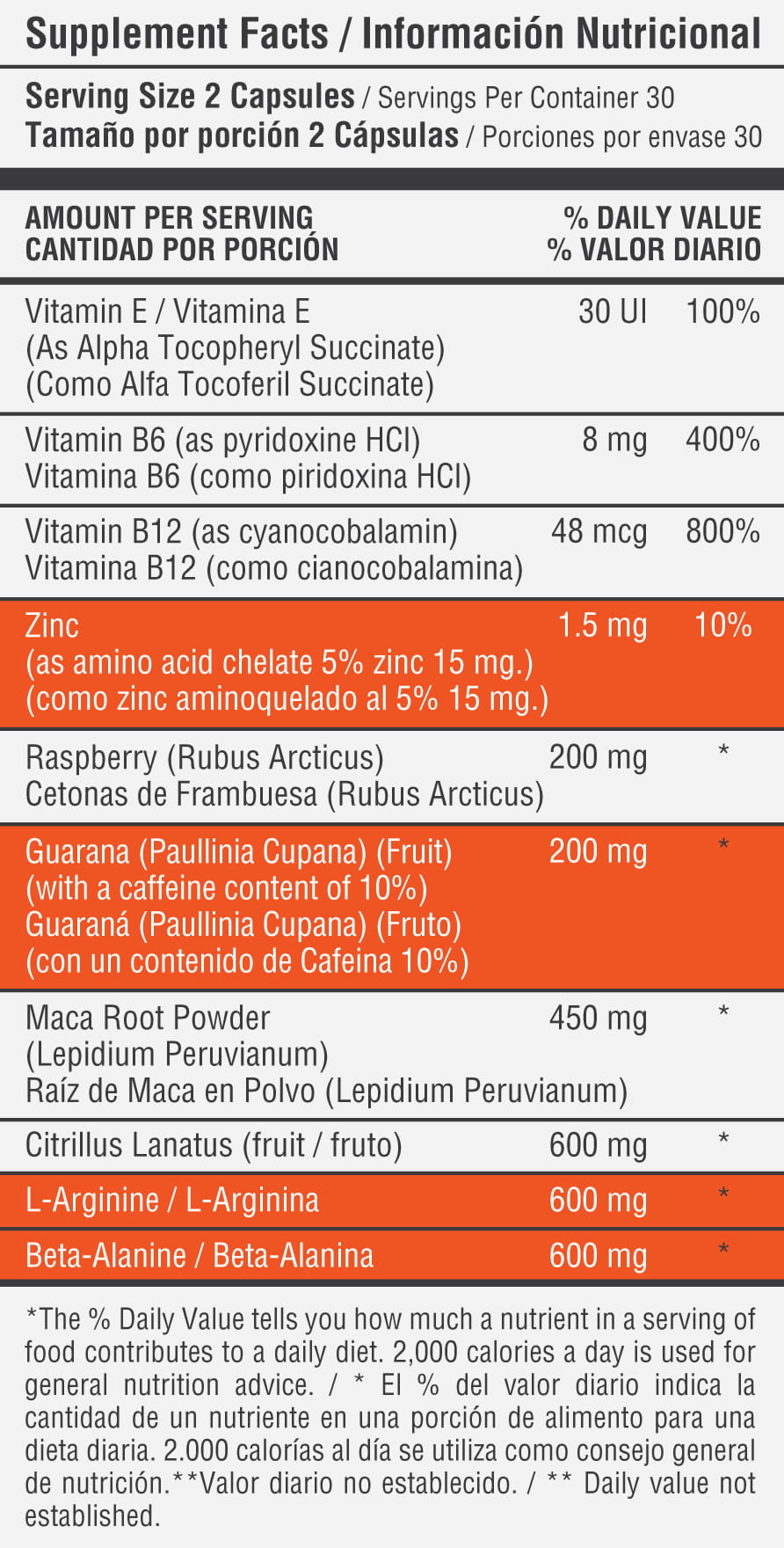 Test HD Healthy Sports - Imagen 2